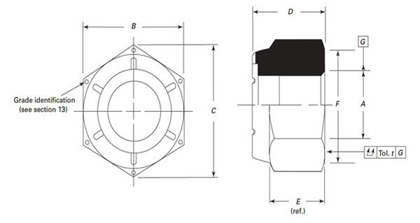 ASME B18.16.6 Nylon Insert Lock Nuts ASME B18.16.6 Nylon Insert Lock Nuts