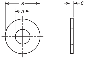 ASME B18.21.1 Dimensions of Preferred Sizes of Type A Plain Washers
