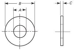ASME B18.21.1 Dimensions of Type B Plain Washers