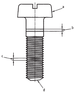 ISO 4042 – Boltport Fasteners