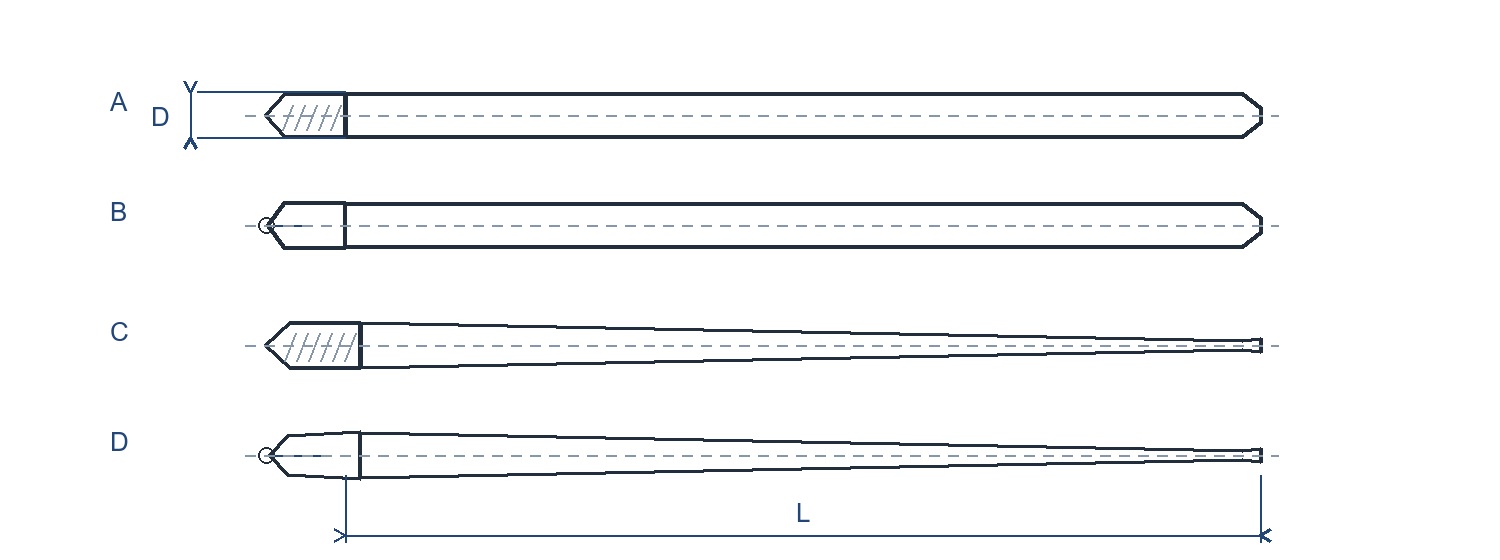 Line drawing showing BS 1804-3 types A to D: parallel and taper dowel pins with external or internal extraction threads.