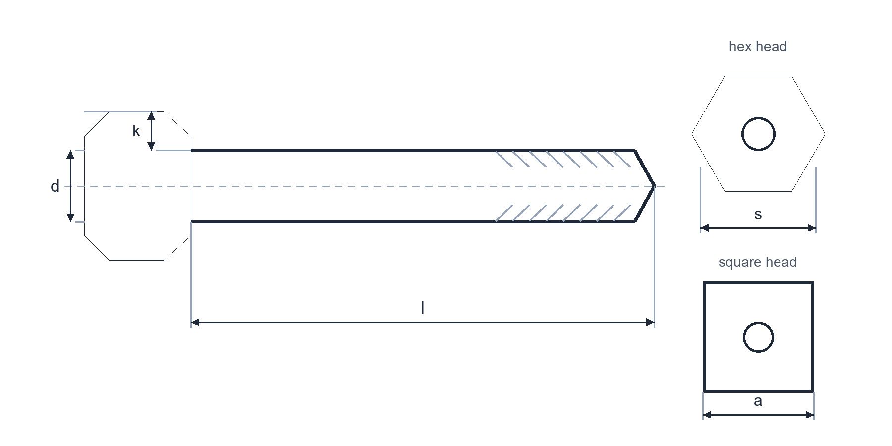 Dimensioned line drawing of a holding-down bolt with hexagon and square head options, labelled thread d, length l, head height k and across-flats dimensions.