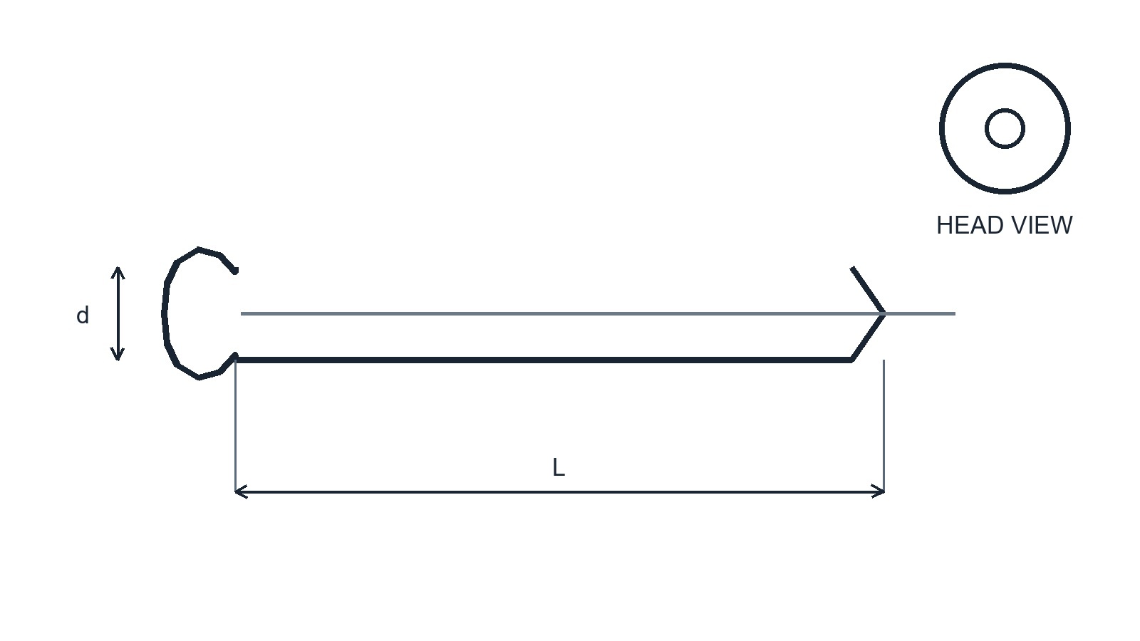 IFI 553 Metric Drive Pin Blind Rivets technical drawing: IFI-553 covers metric drive-pin blind rivets, including protruding-head and countersunk forms. Drawing shows the rivet body, drive pin and formed blind side.
