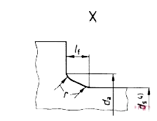 Symbol and designation of symbols are defined in ISO 225