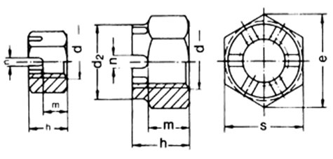 ISO 7036 Hexagon Slotted Castle Nuts