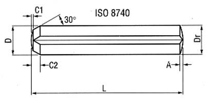 ISO 8740 Grooved Dowel Pins