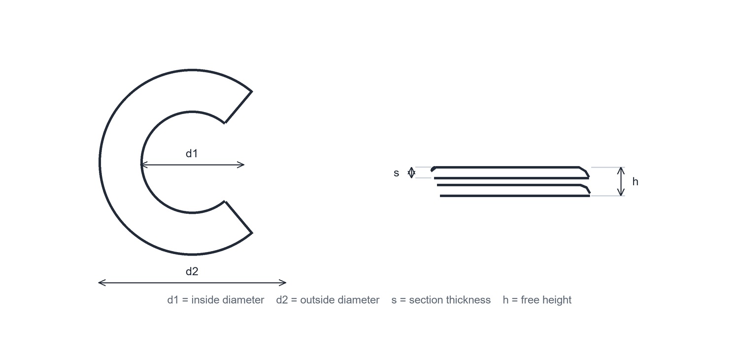 Dimensioned technical drawing of a split helical spring lock washer, Form A, with inner diameter d1, outer diameter d2, section s and free height h.