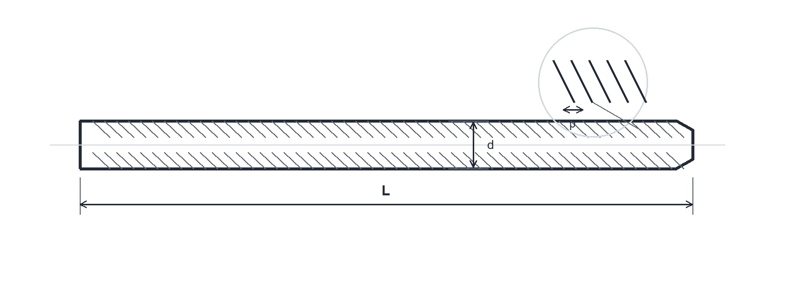 Technical line drawing of a fully threaded rod showing nominal diameter d, overall length L and pitch p detail.