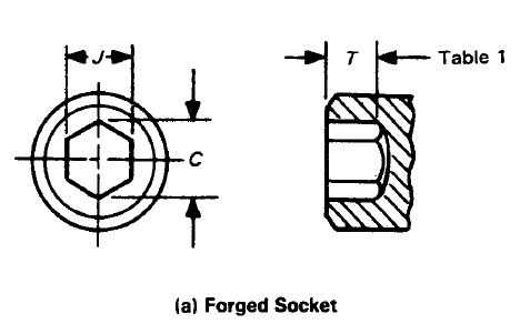 ASME B18.3.1M Metric Socket Head Cap Screws