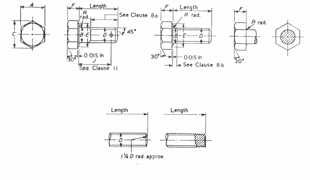 Hexagon head bolts and screws