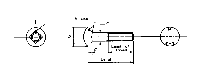 BS 4933 Cup Square Bolts