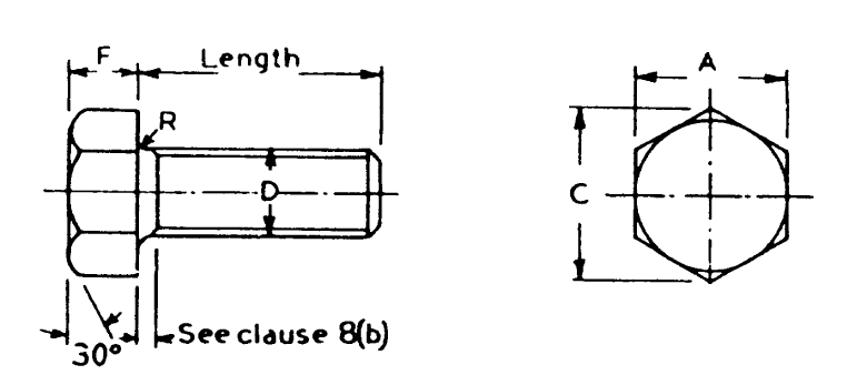 Hexagon head Screws