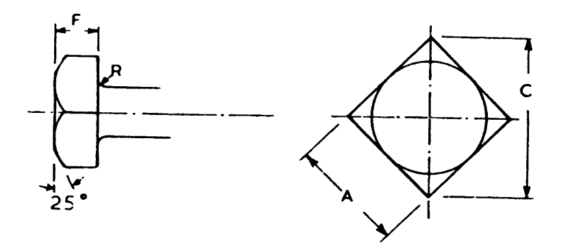 Square Head Bolts