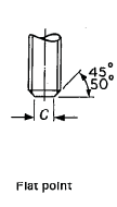 Flat Point Figure BS 2470