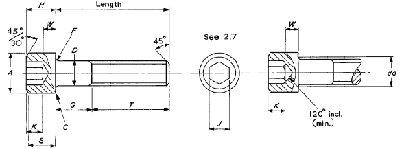 BS 2470 – Boltport Fasteners