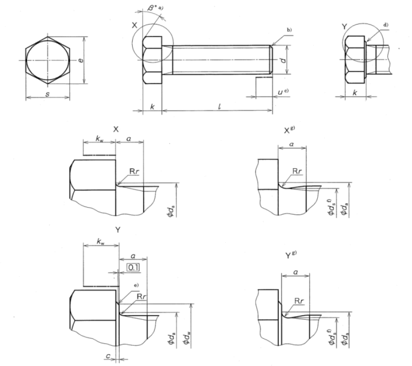 Hexagon head screw bolts, coarse, product grades C