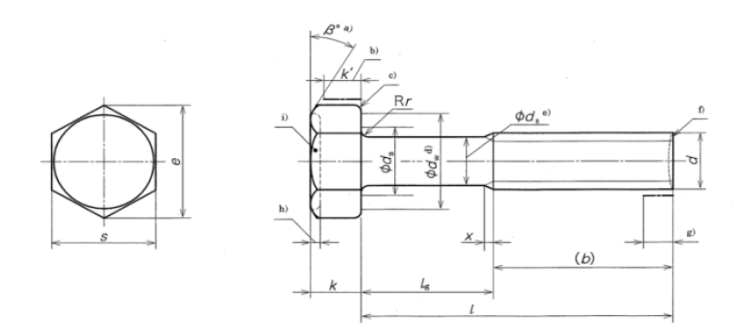 Pitch diameter hexagon head bolt, Coarse, product grades A and B