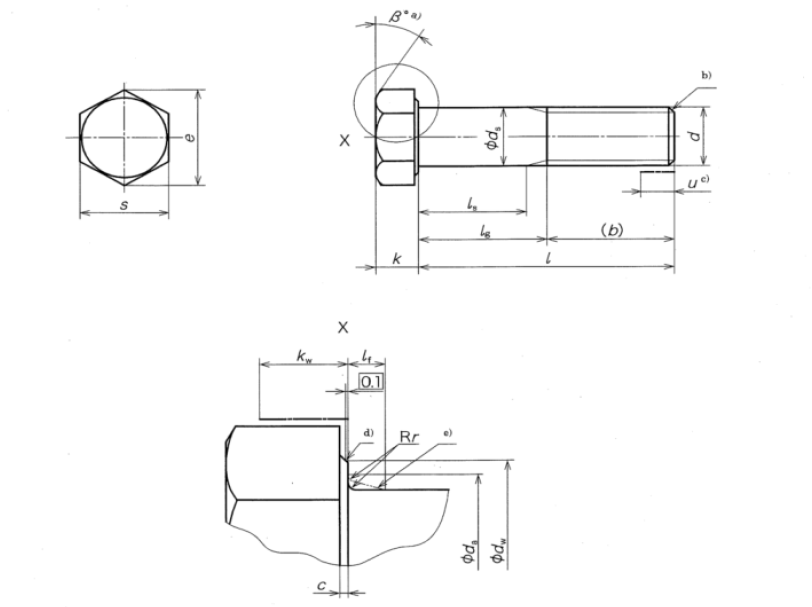 Nominal diameter hexagon head bolts, coarse, product grades A and B