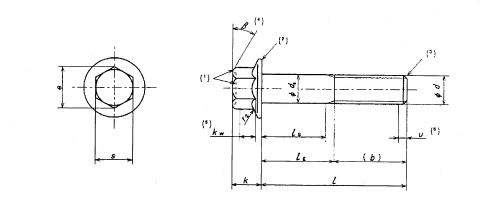 Bolts--bolts with full shank (standard type)